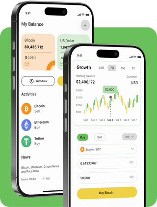 Zephyr Wertstead trading platform with live market data