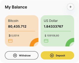 Zephyr Wertstead automated trading solution — dashboard overview